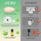 Candle Making Kit, Candle Making Supplies with Digital Soy Wax Melt Warmer Candle Making Complete Kit for Adults Beginners DIY Starter Scented Candles Making Kit for Christmas
